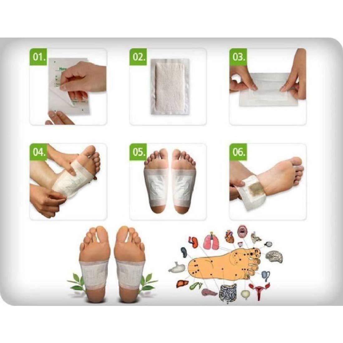 Neckva™ Knee Relief Pain Patches